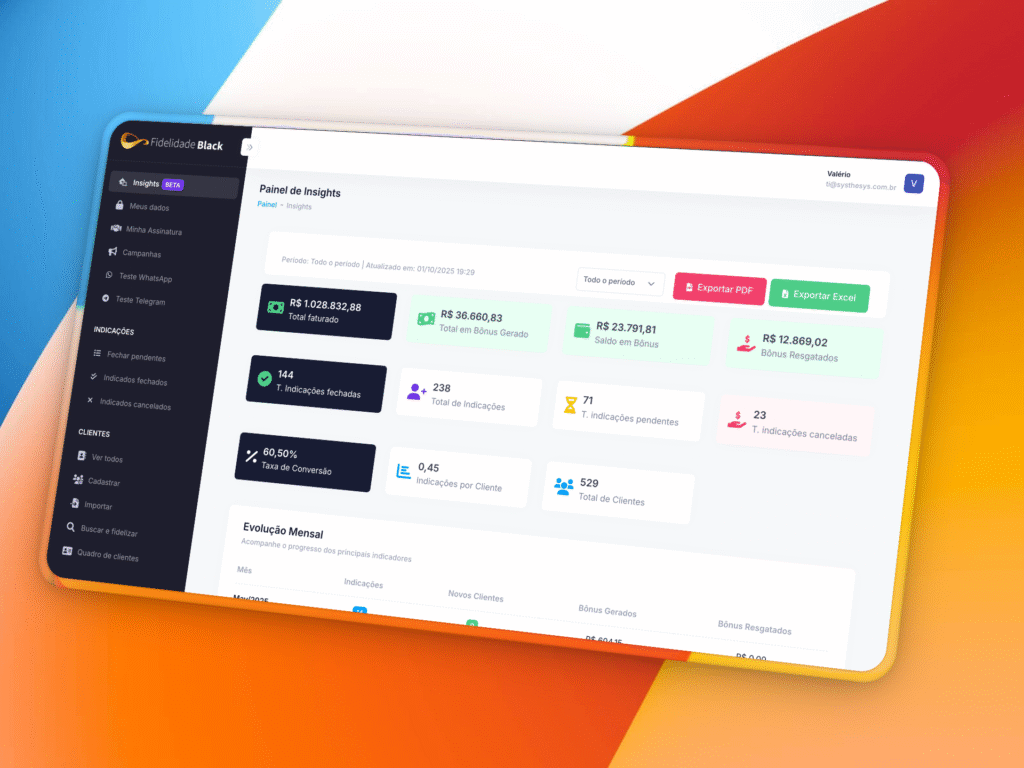Home insights 2